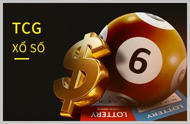 Hình ảnh đại diện cho phần câu hỏi thường gặp của Star88
